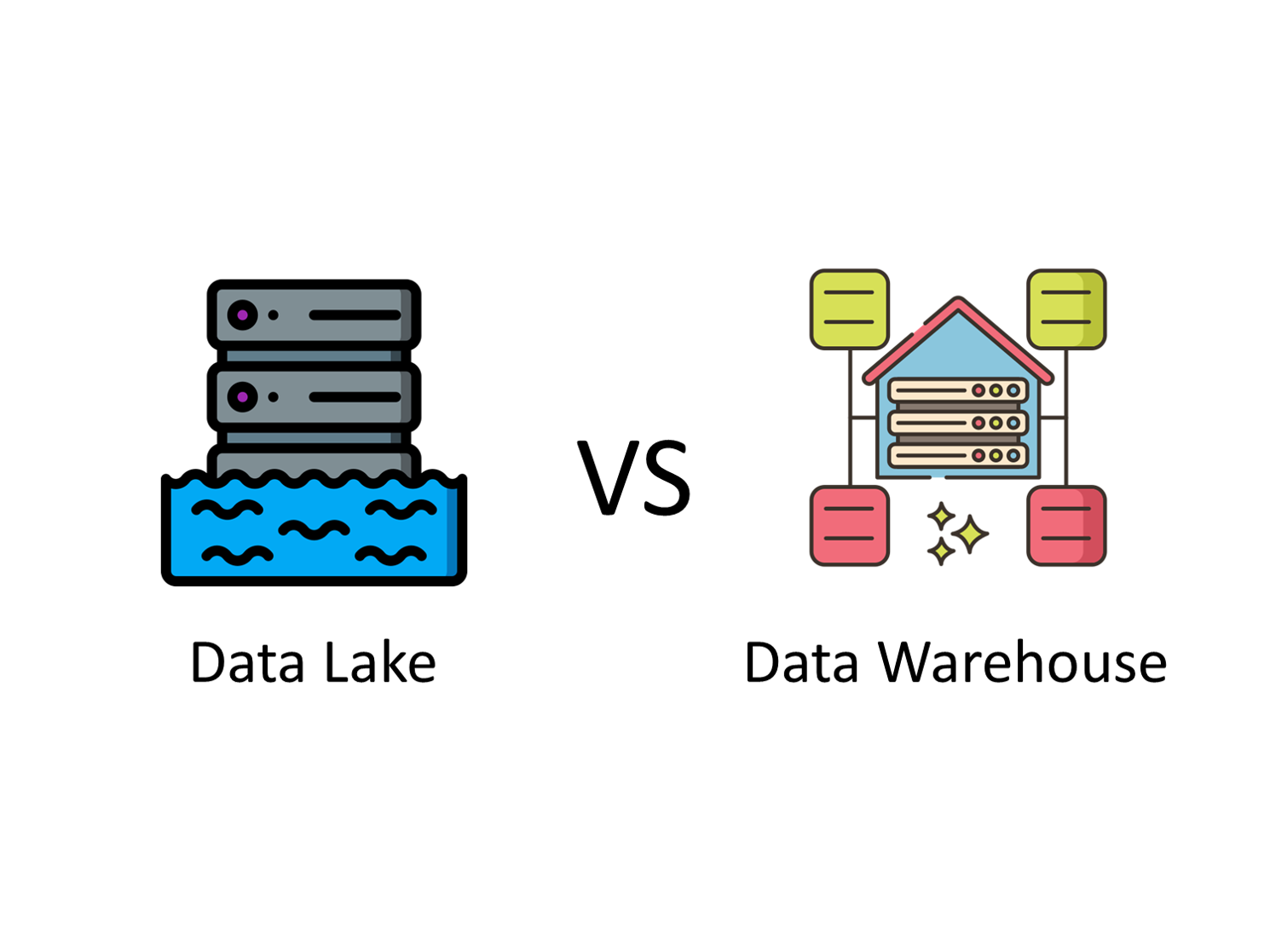 데이터 레이크 vs 데이터 웨어하우스