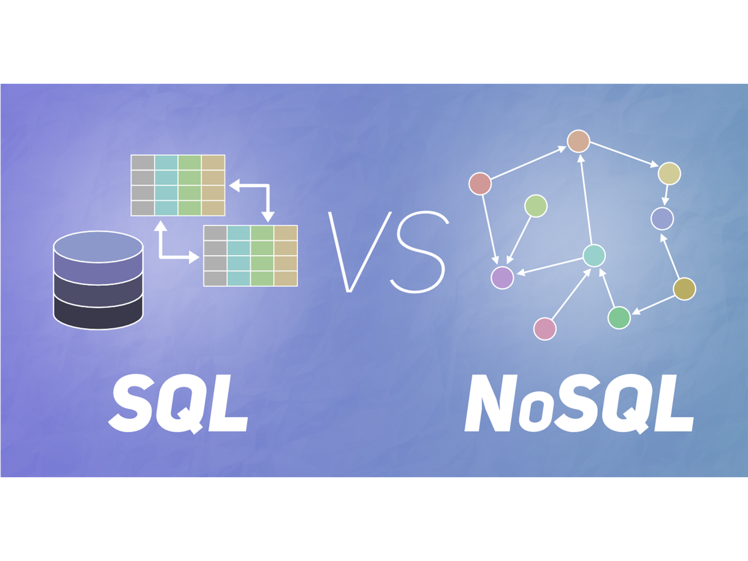 NoSQL